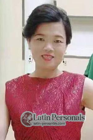 226912 - Qiwang Age: 58 - China