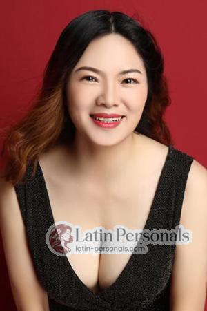 227220 - Xiangling Age: 50 - China