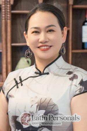 228017 - Hongqing Age: 45 - China