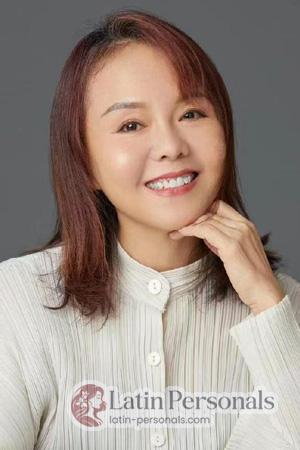 228161 - Rongguo Age: 58 - China