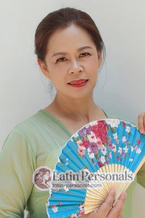 228165 - Chao Age: 58 - China