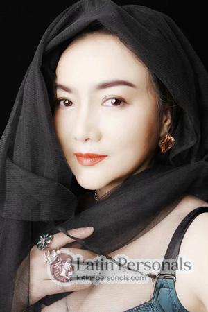 228813 - Lan Age: 60 - China
