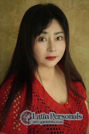 229194 - Longying Age: 57 - China