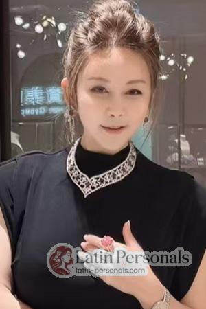 229200 - Hung Mui Age: 52 - China
