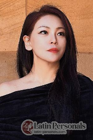 229203 - Flora Age: 57 - China