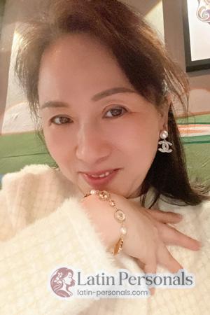 229286 - Ping Age: 54 - China